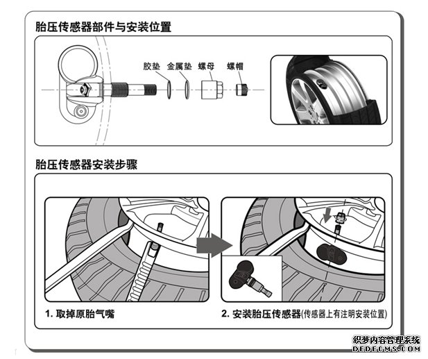 胎壓監(jiān)測(cè)說(shuō)明書(shū)